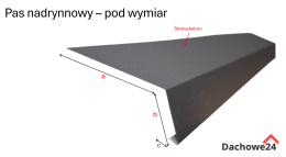 Obróbka pasa nadrynnowego pod wymiar dł. 125cm.