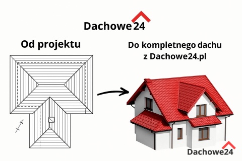 Wycena Dachu