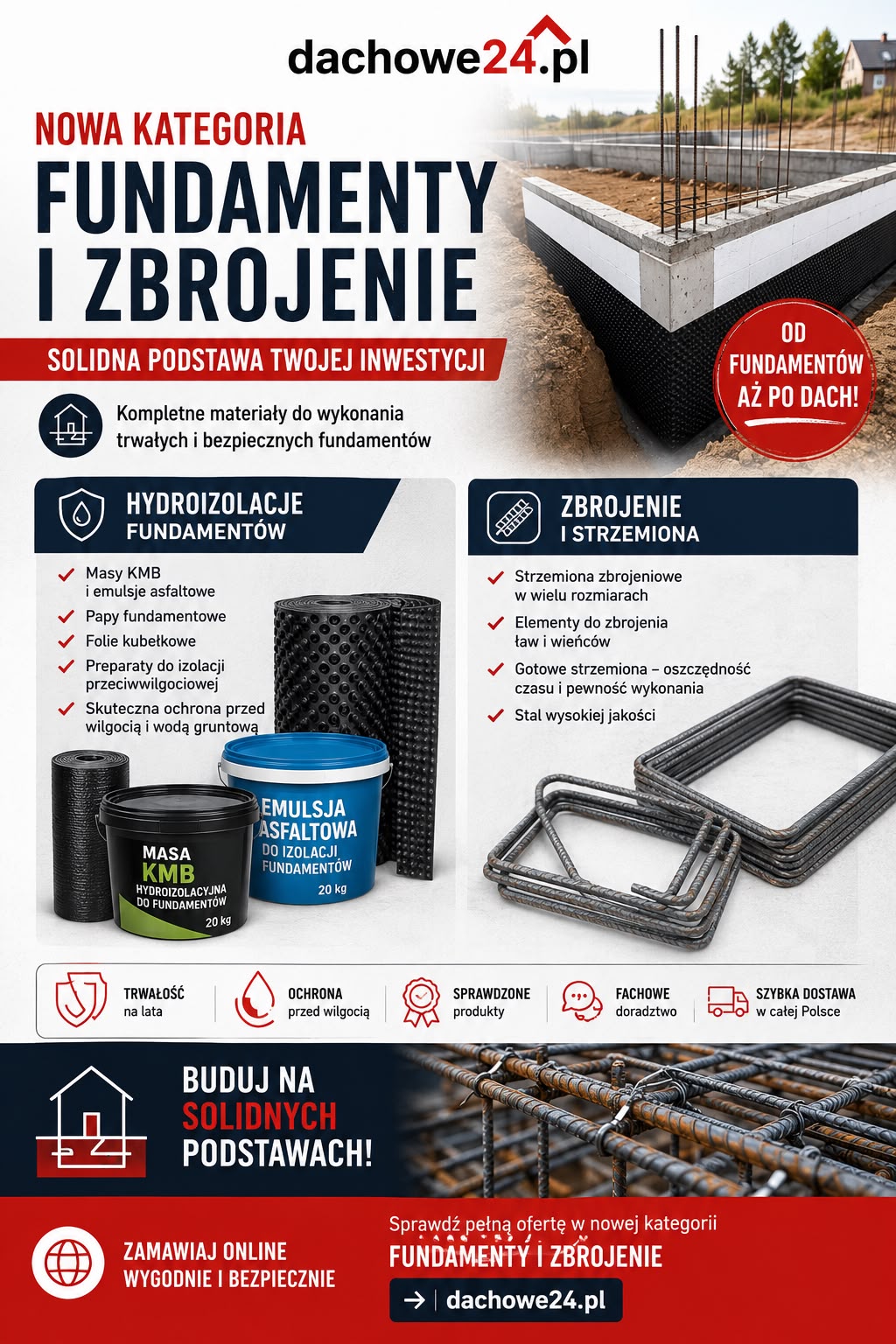 Fundamenty i Hydroizolacje